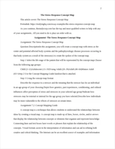 The Stress Response Concept Map β page 2
