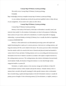 Concept Map Of Memory System psychology β page 2