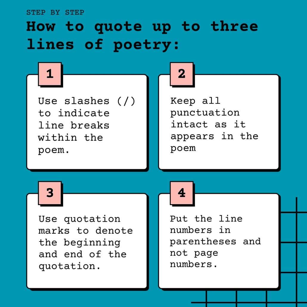 Practical guide to citing and quoting a poem in mla format with great examples 1