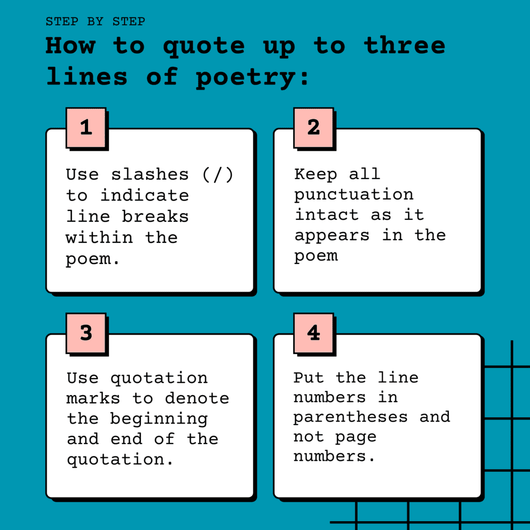 Practical Guide to Citing and Quoting a Poem in MLA Format with Great Examples 2 Practical Guide to Citing and Quoting a Poem in MLA Format with Great Examples 1
