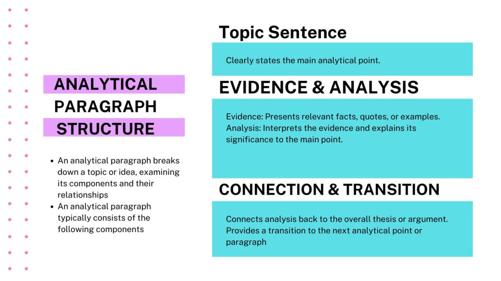 Analytical paragraph structure for analytical essays