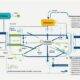 CSE Format and Citation Guide 3 CSE Format and Citation Guide